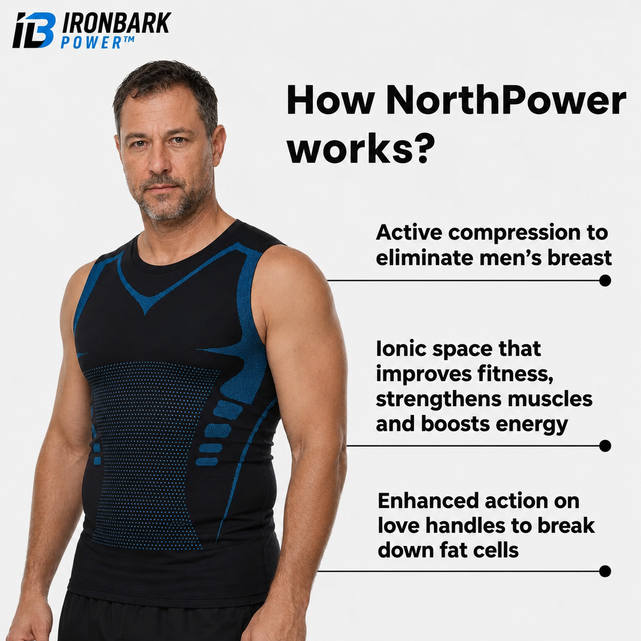 Ironbark Power™